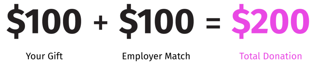 Your gift $100 + Employer Match $100 = Total Donation $200